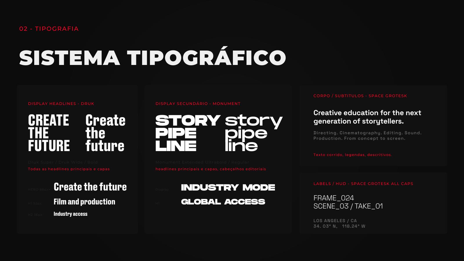 Sistema tipográfico Strive Labs